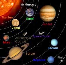 Measurement science lesson from Crystal Ball Science