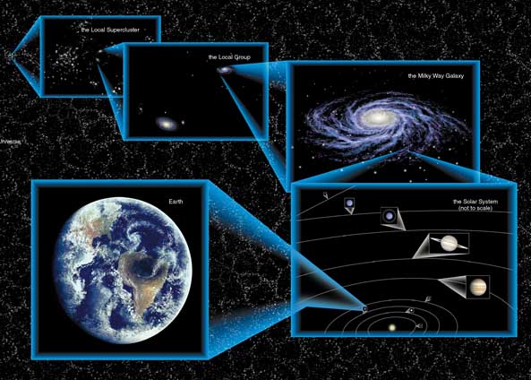 Measurement science lesson from Crystal Ball Science